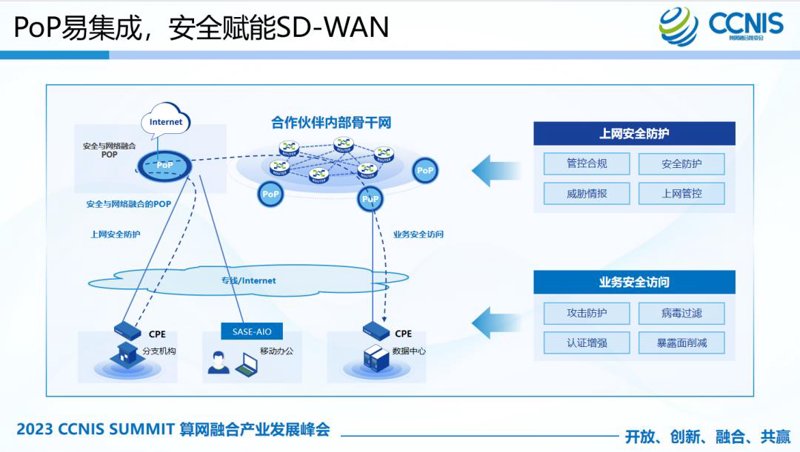 上网行为管理:企业信息安全的守护神